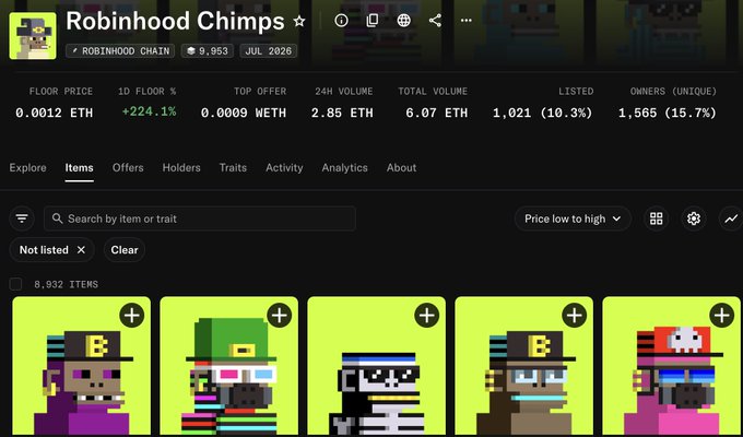 Screenshot of an NFT marketplace listing for 'Robinhood Chimps' on the Robinhood Chain, showing a floor price of 0.0012 ETH with 8,932 items displayed as pixelated monkey characters.