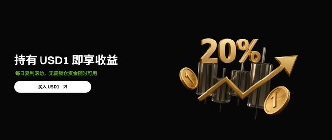 The image is a black and white advertisement for US Dollar trading services, including a 20% discount offer for users at the bottom of the image. The background features an arrow pointing upwards with gold coins surrounding it.