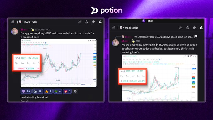 The image features two computer screens displaying stock market data, with a purple backdrop that helps emphasize the information being displayed. On one screen, there's a graph showing a rise in stock prices over time, while the other screen has text related to an ongoing space-related event. The post in question suggests that the market is on the rise and that people are interested in "cooking" or investing in stocks related to space. The stock symbols used include 'SPCX', 'VELO', and 'ETH'. This might be part of a discussion or information exchange related to space companies and their performances, possibly with a social media platform like Twitter being involved.