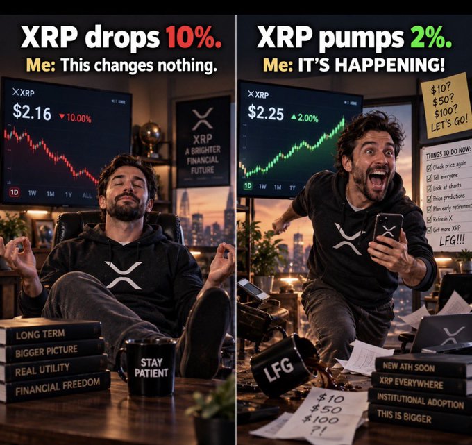 A split-screen meme contrasting an XRP investor's calm reaction to a 10% drop ('This changes nothing') with their extreme excitement over a 2% gain ('IT'S HAPPENING!'), featuring charts and signs about XRP.