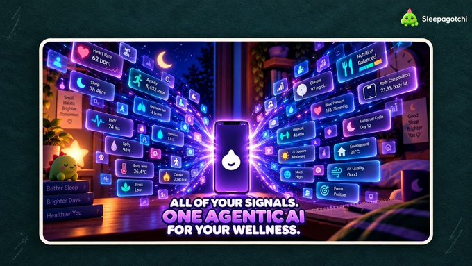 A promotional banner for "Sleepagotchi" reading "ALL OF YOUR SIGNALS. ONE AGENTIC AI FOR YOUR WELLNESS," featuring a smartphone surrounded by various wellness metric bubbles.