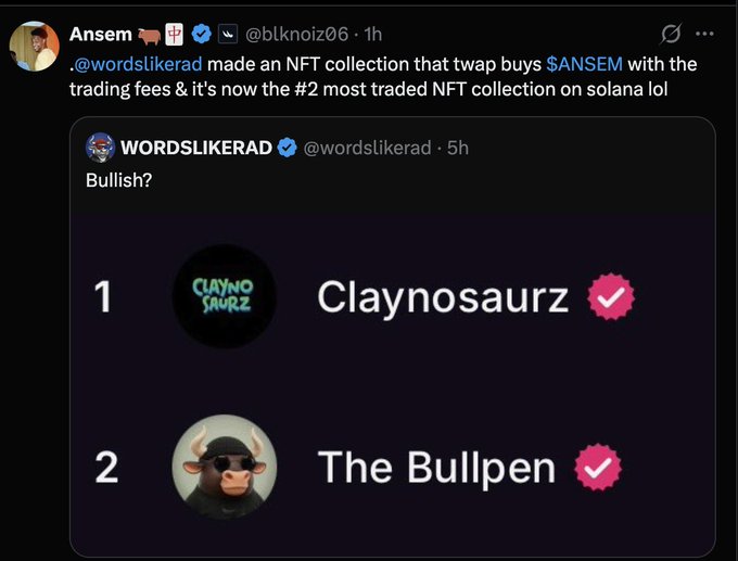 A tweet from @blcknoiz06 highlights that @wordslikerad created an NFT collection on Solana that uses trading fees to TWAP buy the $ANSEM token, with their "Claynosaurz" NFT collection ranking #1 and "The Bullpen" at #2 as the most traded NFT collections on Solana.