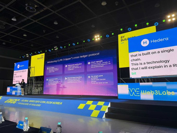 A speaker presents on stage at Global Web3 DevCon 2026 Korea in front of large screens introducing the CLR cross-ledger protocol by Hedera Hashgraph and Web3Labs, visually reinforcing the talk's message about interconnected, trustless digital finance.