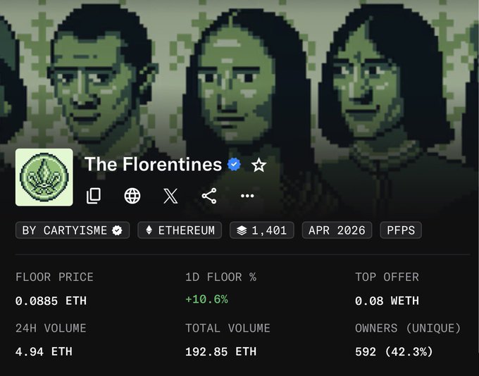 In the image, there are three faces of three people displayed prominently. They appear to be cartoon characters with unique facial features, giving them a distinctive look. The background of the image is white, providing contrast for the central subjects. This cartoon-like depiction of the faces and the writing "The Florentines" suggest that this could be an advertisement or promotional material featuring the three faces as part of its visual content.
