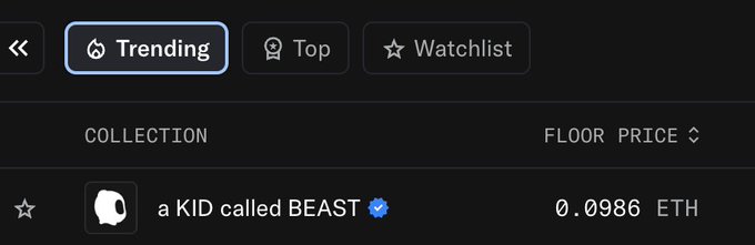 A screenshot of a cryptocurrency NFT marketplace trending tab showing the collection 'a KID called BEAST' with a verified blue checkmark and a floor price of 0.0986 ETH.