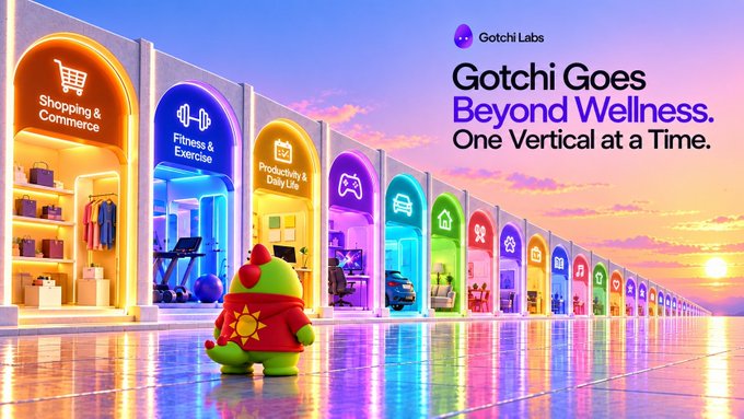 A promotional image for 'Gotchi Labs' showing a green mascot character looking at storefronts for various verticals including Shopping & Commerce, Fitness & Exercise, and Productivity & Daily Life, with the tagline 'Gotchi Goes Beyond Wellness. One Vertical at a Time.'