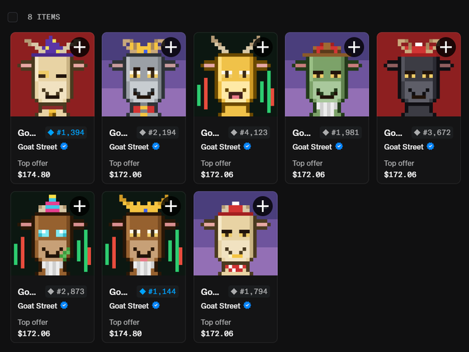 A screenshot of a Robinhood collection page showing 8 "Goat Street" NFT items (pixel art goats), with the most expensive priced at $174.80 and a top offer of $1,394, illustrating the user's claim about sweeping the collection during the activation.