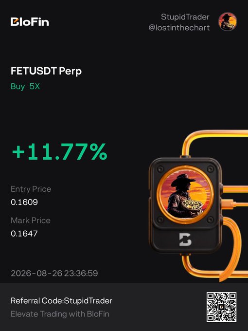 A BloFin trading app screenshot showing a FETUSDT Perp position with 'Buy 5X', profit of +11.77%, entry price 0.1609, mark price 0.1647, dated 2026-08-26, with 'StupidTrader @lostinthechart' handle and referral code visible.