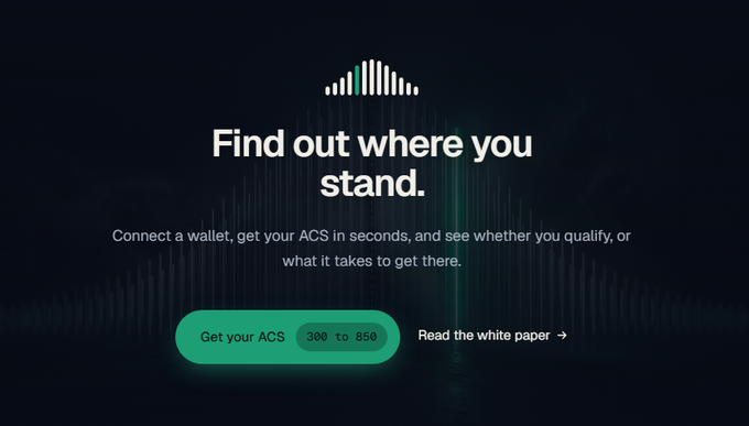 A digital advertisement with the text 'Find out where you stand' and 'Connect a wallet, get your ACS in seconds, and see whether you qualify', featuring a green 'Get your ACS' button and a credit score range of '300 to 850'.
