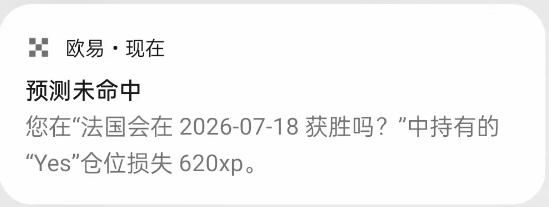 The image shows a push notification from OKX (欧易) indicating a failed prediction on the question "Will France win on 2026-07-18?" where a "Yes" position lost 620 XP. This relates to the post's mention of betting on France to win and losing, with the post using the loss of XP points as a humorous example of the author's "reverse jinx" prediction abilities.