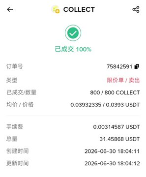 The image shows a completed Binance sell order confirmation for 800/800 COLLECT tokens at 0.03932335/0.0393 USDT, totaling 31.45868 USDT with a 0.00314587 USDT fee, order #75842591. This aligns with the post noting that the user sold 31.45U worth of COLLECT and exchanged the proceeds for BNB as part of their June 30 income strategy.
