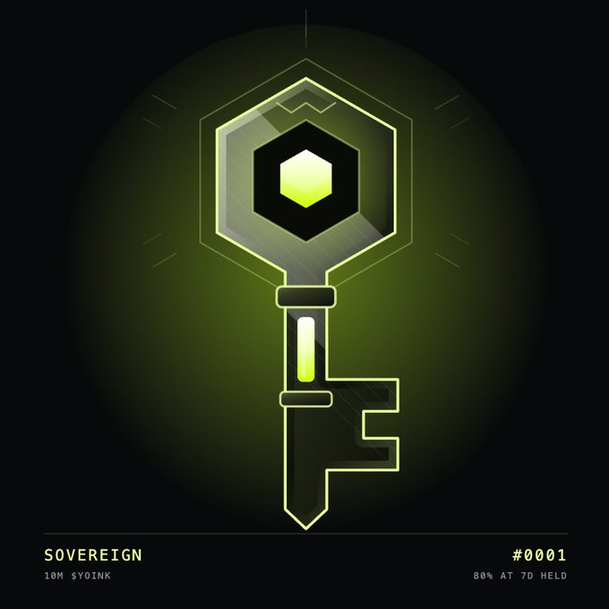 A stylized hexagonal golden key glows against a dark background, labeled "SOVEREIGN — #0001," part of a collection of 1,776 Genesis Keys priced at "10M $YOINK" with "80% AT 7D HELD." The image represents a key NFT from the launch, visually tying into the post's announcement of their tradable genesis collection where secondary sales fund $YOINK liquidity through on-chain royalties.