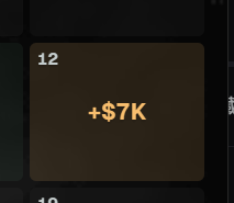 The image shows a dark interface displaying "12" and "10" on the left side, with a prominent orange "+$7K" in the center, representing a day's profit. This visually represents the $7K profit mentioned in the post about successful trading on the Robinhood Chain.