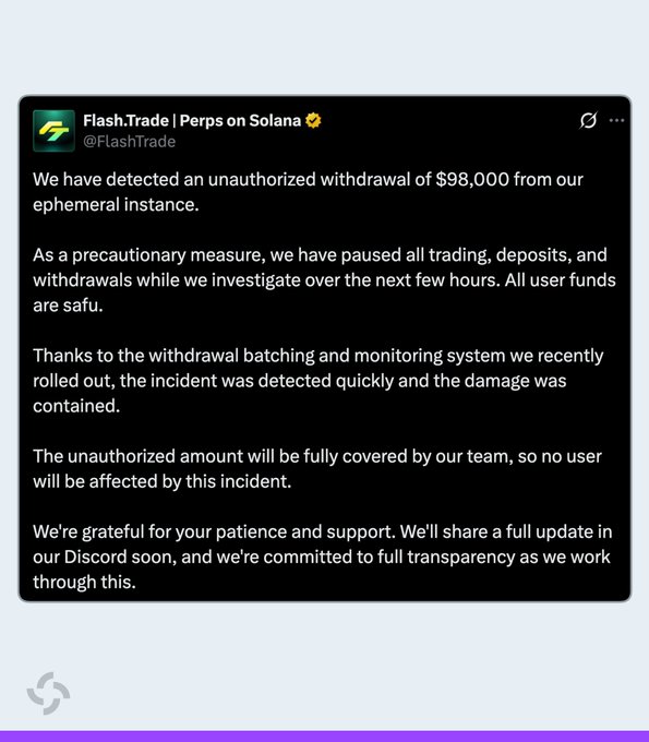 A tweet from @FlashTrade announcing that the Solana-based perps protocol detected an unauthorized $98,000 withdrawal from its ephemeral instance, pausing all trading, deposits, and withdrawals while assuring users that funds remain safe and the loss will be fully covered. The image serves as the official announcement the post is reporting on.