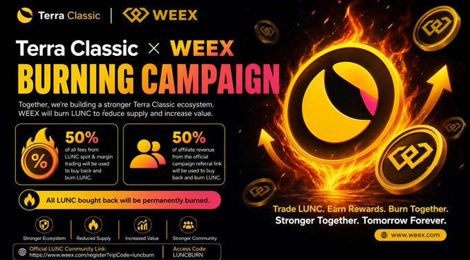 A promotional banner for a 'Terra Classic × WEEY BURNING CAMPAIGN' offering 50% off LUNC and margin trading fees, featuring flames, coins, and the website www.weex.com.
