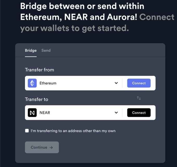 A screenshot of a cryptocurrency bridge interface with the text 'Bridge between or send within Ethereum, NEAR and Aurora! Connect your wallets to get started,' showing options to transfer from Ethereum to NEAR.