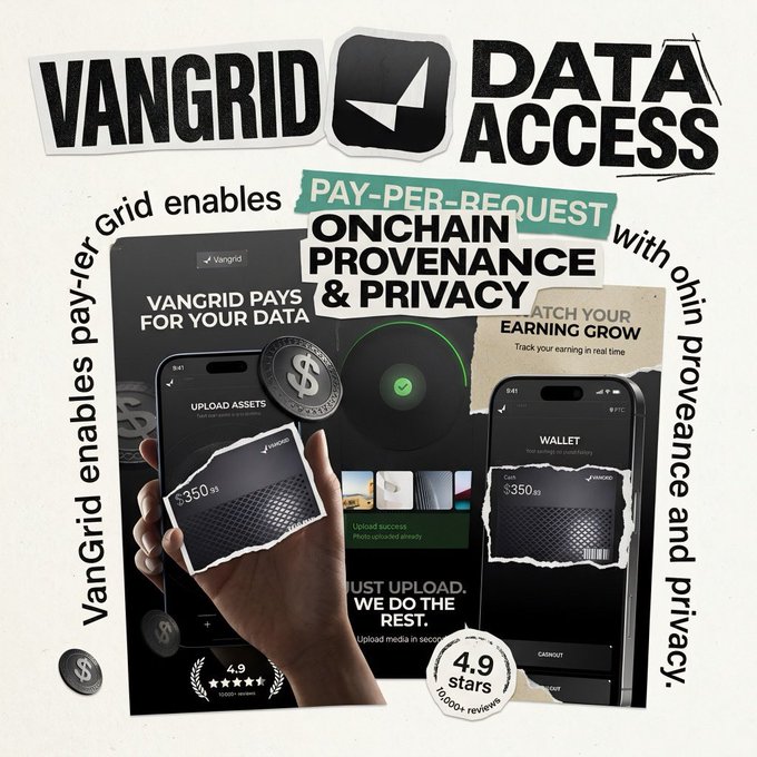 A collage-style advertisement promotes "VANGRID DATA ACCESS" with text emphasizing pay-per-request onchain provenance, privacy, and a 4.9-star rating.