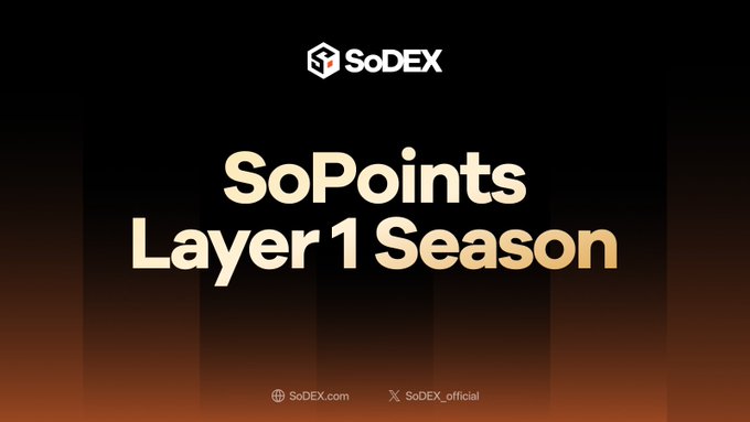 A promotional banner for SoDEX announcing the "SoPoints Layer 1 Season," featuring the SoDEX logo, website (SoDEX.com), and X handle (@SoDEX_official) against a black and orange gradient background, highlighting a rewards campaign offering 900,000 SoPoints weekly for 20 weeks.
