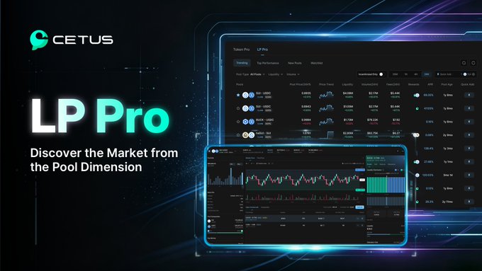 A promotional graphic for Cetus Protocol's "LP Pro" tool features the tagline "Discover the Market from the Pool Dimension" alongside screenshots of the trading interface showing pool pricing, price impact data, and candlestick charts, visually supporting the post's announcement of expanding their on-chain discovery tools from assets to liquidity pools.