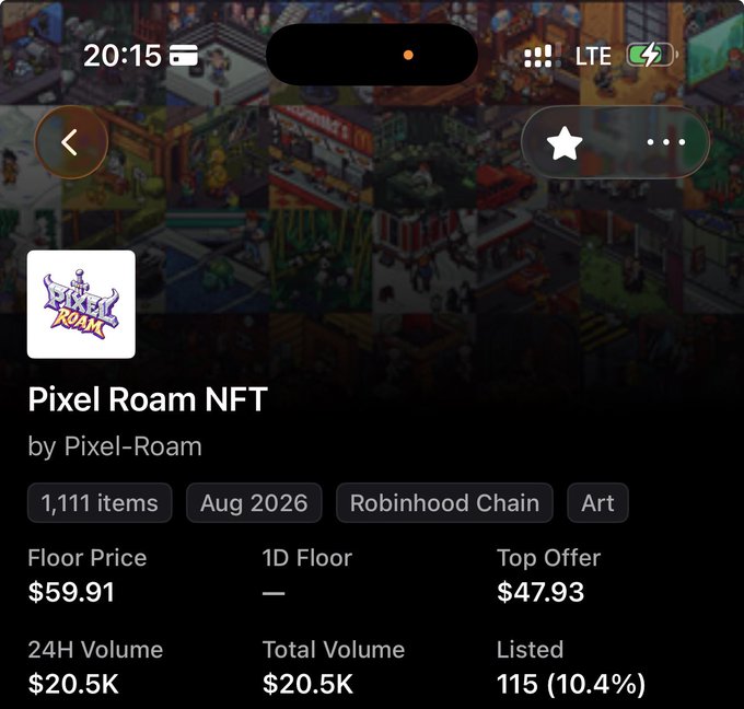 A screenshot of the 'Pixel Roam NFT' collection by Pixel-Roam on Robinhood Chain, showing 1,111 items with a floor price of $59.91, top offer of $47.93, and 24H volume of $20.5K.