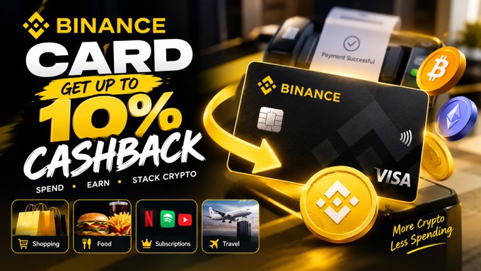 Binance Card promotional banner advertising up to 10% cashback on spending categories like shopping, food, subscriptions, and travel, featuring a black Visa card surrounded by cryptocurrency coins.
