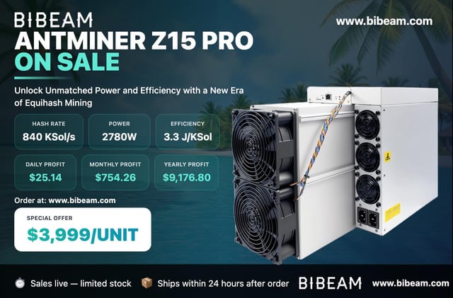 An advertisement for the BIBEAM Antminer Z15 Pro on sale at www.bibeam.com, listing specs (840 KSol/s hash rate, 2780W power, 3.3 J/KSol efficiency) and projected profits ($25.14 daily, $754.26 monthly, $9,176.80 yearly), with a special offer of $3,999/unit.