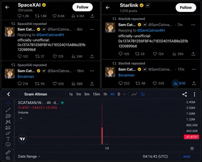 Social media posts from SpaceXAI and Starlink accounts reposting a tweet by @SamCatmanRH containing a crypto contract address (0x137A7B1256FBF4c71E024015AB8e2Efb1209899b8) and the ticker $scatman, with a TradingView chart of 'Scam Altman' (SCATMAN/W...USDT) showing a price spike to 31.87.