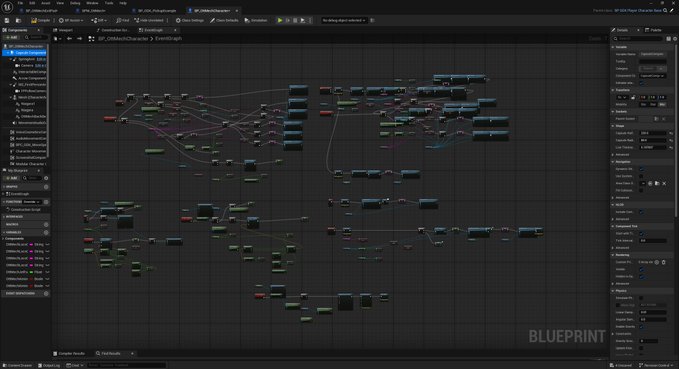 A screenshot of Unreal Engine's Blueprint visual scripting editor showing a complex node-based graph titled 'BP_DialogCharacter' for game dialogue logic.