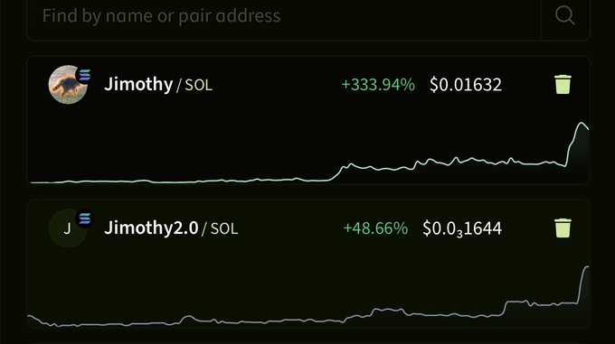 A dark-themed cryptocurrency trading interface showing two tokens: 'Jimothy / SOL' up 333.94% at $0.01632 and 'Jimothy2.0 / SOL' up 48.66% at $0.01644, each with a price chart and delete button.