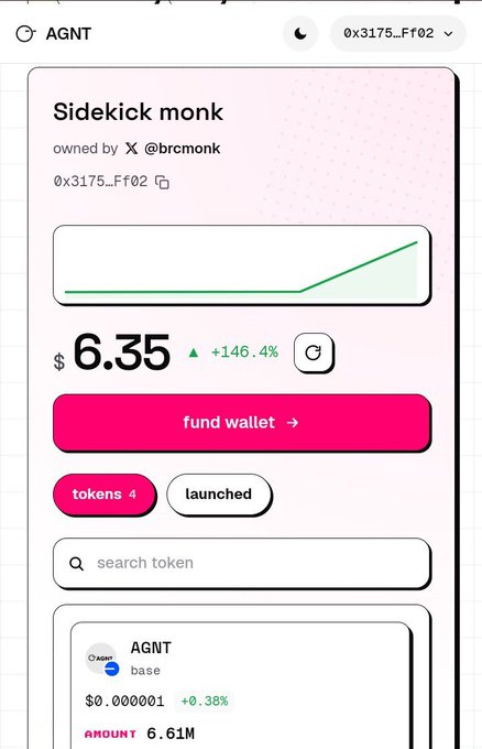 A screenshot of a "Sidekick monk" dashboard funded by @brcmonk shows an AGNT token valued at $6.35 (up 146.4%) with 4 tokens launched, supporting the post about receiving an AGNT airdrop.