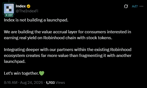 A tweet from Index (@TheIndexFi) dated August 24, 2026, clarifies that "Index is not building a launchpad," stating instead they are "building the value accrual layer for consumers interested in earning real yield on Robinhood chain with stock tokens" and emphasizing deeper integration with the Robinhood ecosystem. The post, which has 1,703 views, directly addresses and debunks prior speculation about Index creating a launchpad, aligning with the caption's note that the team cleared up the rumor directly.