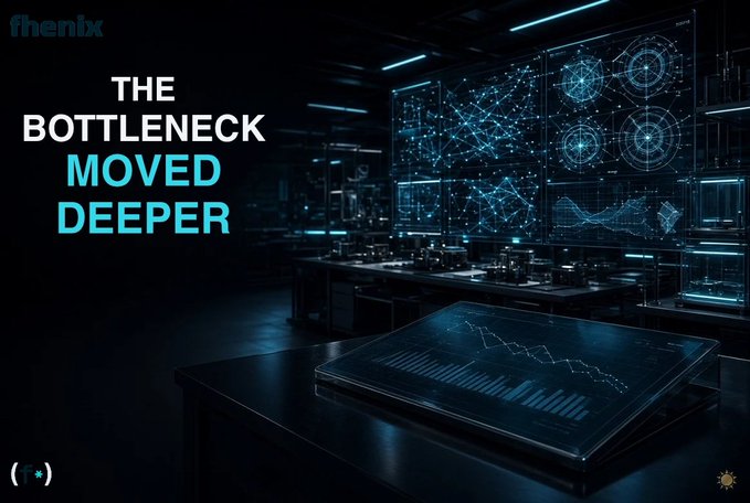 A dark, high-tech room displaying multiple glowing blue screens with network diagrams and charts, overlaid with text reading "THE BOTTLENECK MOVED DEEPER" and a small "fhenix" logo in the upper left.