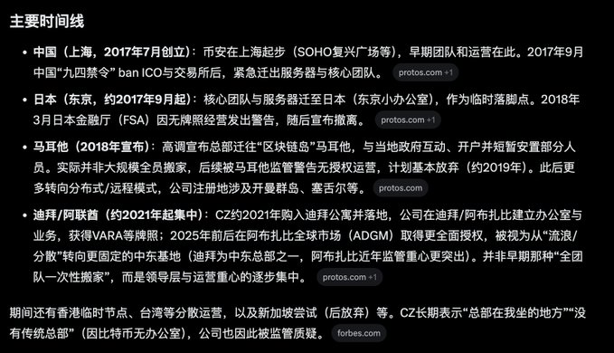 The image displays a Chinese-language timeline titled "主要时间线" (Major Timeline) detailing Binance's (币安) early operational history, listing key locations and events including its founding in Shanghai (July 2017), relocation to Japan (Tokyo, ~Sept 2017), the failed Malta headquarters plan (2018-2019), and subsequent shifting bases across the UAE (迪拜/阿布扎比), Taiwan, and other locations to obtain regulatory licenses like VARA and ADGM.