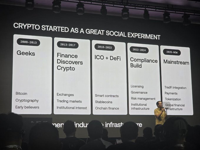 A presentation slide titled 'CRYPTO STARTED AS A GREAT SOCIAL EXPERIMENT' displaying a timeline of crypto evolution from 2008-2013 ('Geeks') to 2025-NOW ('Mainstream'), with a presenter visible in the bottom right.
