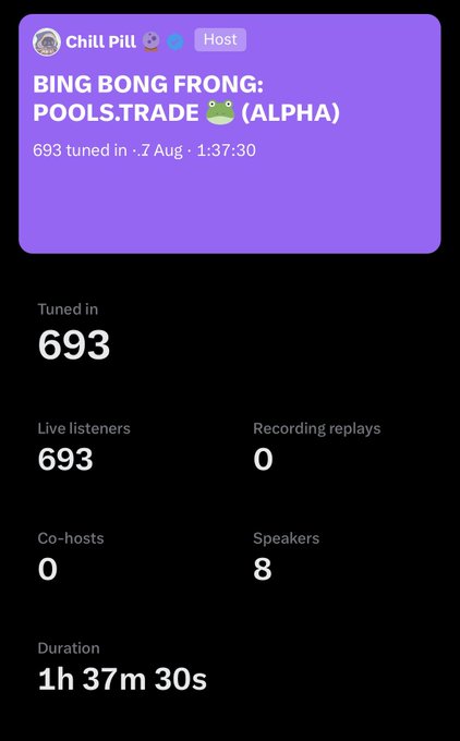 A Twitter Space titled "BING BONG FRONG: POOLS.TRADE 🐸 (ALPHA)" hosted by Chill Pill drew 693 live listeners over 1 hour, 37 minutes, and 30 seconds with 8 speakers and 0 co-hosts, matching the post celebrating the deep dive into TradePools with Eric Zhong and the community.