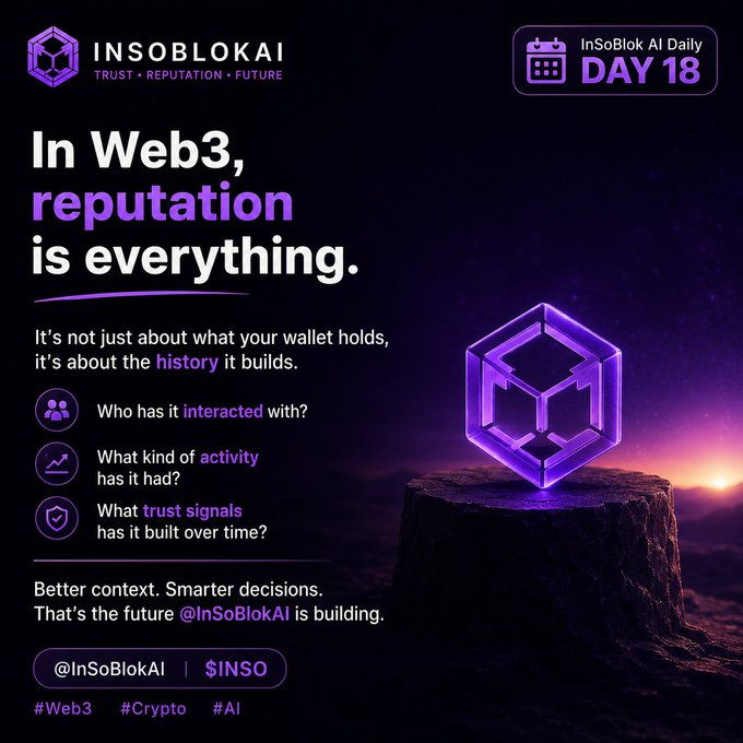 An InSoBlokAI promotional post for 'Day 18' titled 'In Web3, reputation is everything,' explaining that reputation involves wallet history, interactions, activity, and trust signals, with hashtags #Web3, #Crypto, and #AI.