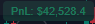 The image shows a small section of a financial trading chart displaying the price of PnL with a value of $42,528.4.
