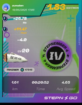 The image shows a fitness tracking app that displays the user's progress, including their speed, time, and distance traveled during a run or workout session. The app also provides information about the user's location and the number of steps taken. The post is titled "StepN Go" with an explanation for how to use it.