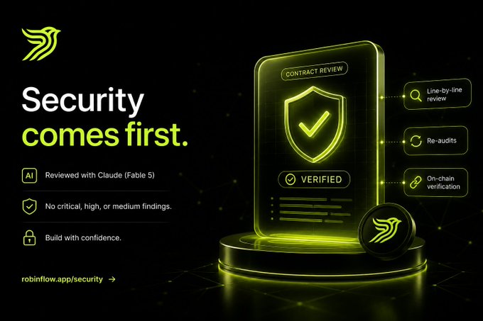 A promotional graphic for Robinflow with the text 'Security comes first,' featuring a glowing green shield and 'VERIFIED' badge, noting 'Reviewed with Claude (Fable 5)' and 'No critical, high, or medium findings.'