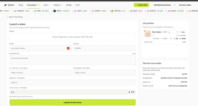 A screenshot of the Arrow Pad launch interface for creating new tokens, showing form fields for image, ticker ("GREEN"), description, and social links alongside a live preview of a "Green Candle" (GREEN) token card with bonding curve details (24 ETH target, 0.02 ETH deployment fee). The interface illustrates Arrow's meme coin launchpad utility being added to Robinhood's ecosystem.