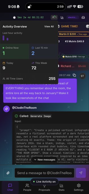 A dark-mode Telegram chat screenshot displays a message from "CyberLeek" with 24,474 subscribers, featuring a pinned message reading "We Break The Internet Today" with various emoji reactions (total 12.4K) and 50 items in grey color weighing 11kg, batch H1309, accompanied by a stats panel showing "Created This" — illustrating the platform's ability to retain extensive conversation history and API usage data within a single context.