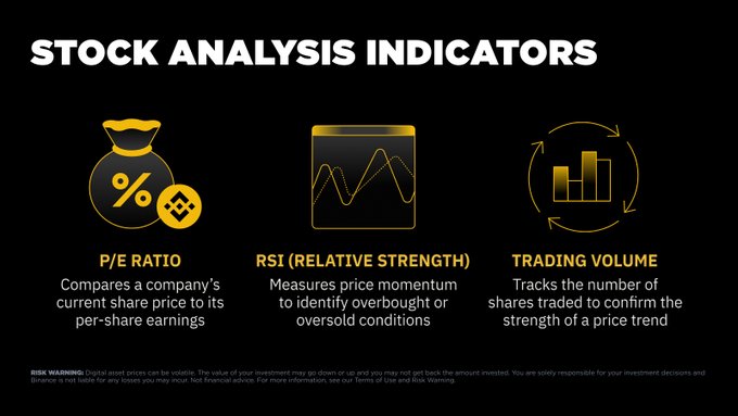 The image is a black infographic titled "STOCK ANALYSIS INDICATORS" featuring three gold icons highlighting key metrics: P/E Ratio (comparing share price to per-share earnings), RSI (Relative Strength Index for identifying overbought or oversold conditions), and Trading Volume (tracking shares traded to confirm price trend strength). The graphic ties to the post by visually illustrating how combining fundamental and technical metrics—like those shown—can help traders make data-driven equity decisions rather than relying on guesswork.