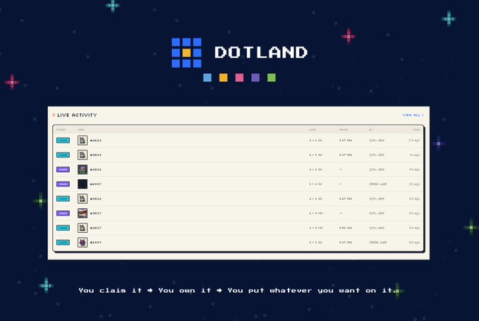 The image shows the Dotland website's "Live Activity" feed, displaying a continuously updating list of dot claims with columns for owner, item, RGB value, price, USD value, and time elapsed. The colorful pixel art logo and tagline "You claim it ➡ You own it ➡ You put whatever you want on it" reinforce the post's message about a simple, collaborative pixel-claiming platform (dotland.io).