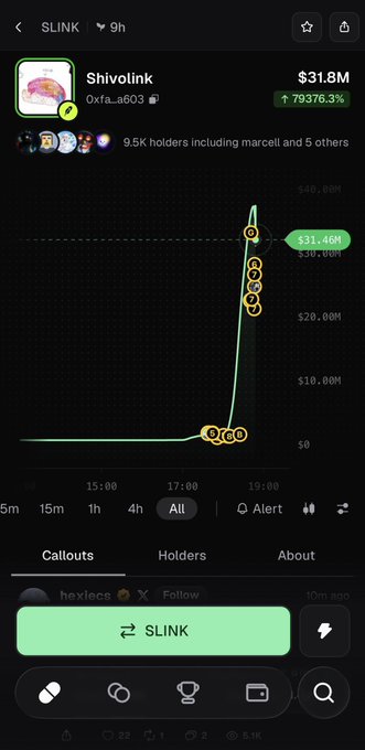 A mobile app screenshot showing the cryptocurrency 'Shivolink' (SLINK) with a market cap of $31.8M and a dramatic upward price chart reaching $31.40M.