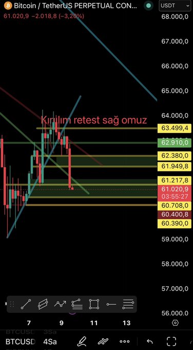 The image shows a black screen displaying different lines, which are likely representing changes in Bitcoin prices or other financial data. The main focus of the image is on the words "Bitcoin" displayed below the horizontal line, indicating that this may be a reference to the cryptocurrency market.