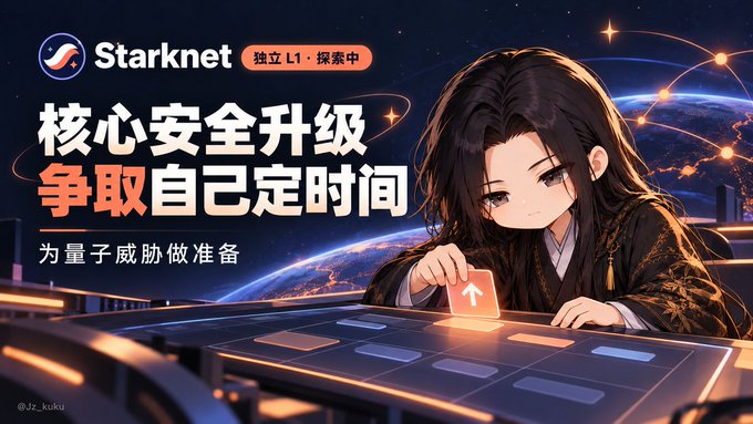 A futuristic Starknet promotional banner shows an anime-style operator pressing a glowing control panel, with Earth and network lines in the background. Visible text includes “Starknet,” “独立 L1·探索中,” “核心安全升级,” “争取自己定时间,” and “为量子威胁做准备,” highlighting concerns about controlling Starknet’s upgrade schedule as it moves from an Ethereum-linked L2 toward an independent L1.
