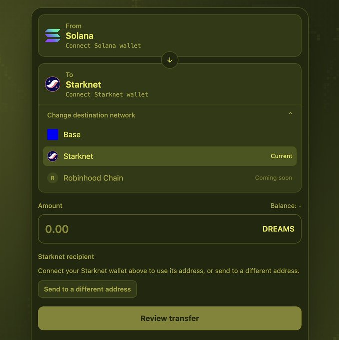 A dark-themed cryptocurrency swap interface showing a transfer from Solana wallet to Starknet wallet (with options for Base and Robinhood Chain), displaying an amount of 0.00 DREAMS and a 'Review transfer' button.