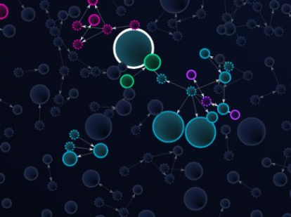 An abstract digital illustration featuring interconnected glowing molecular nodes and spheres in shades of teal, green, magenta, and purple against a dark background, symbolizing the volatile network of cryptocurrency trading and sudden market exits. The web-like structure visually represents the chaotic connections and rapid selling pressure that can occur in micro-cap tokens like $CATE.