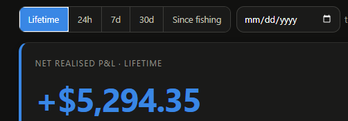 A trading app interface screenshot showing a 'Net Realised P&L - Lifetime' of +$5,294.35 in blue text, with time filter options like 'Lifetime', '24h', '7d', '30d', and 'Since fishing' at the top.