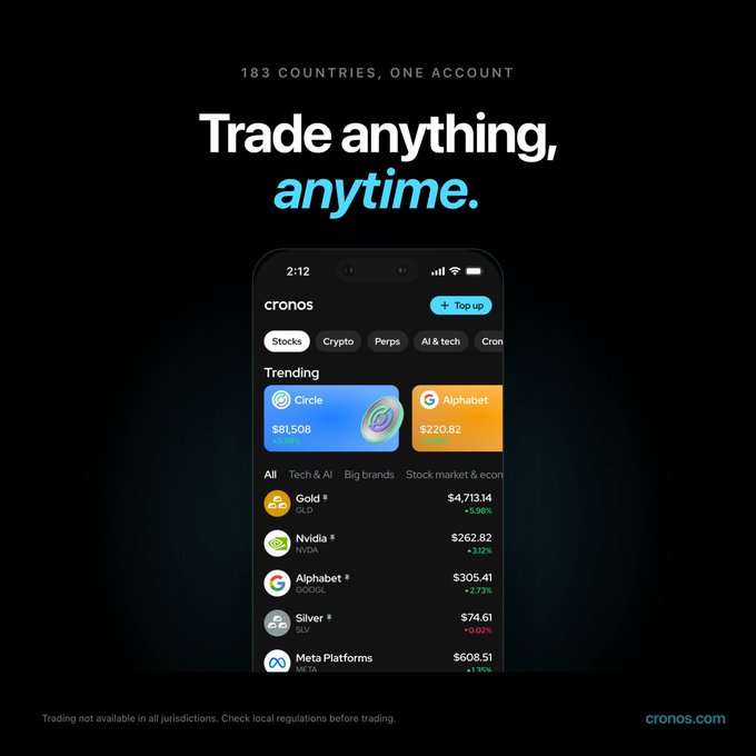 An advertisement for 'cronos' (cronos.com) showing a mobile app interface for trading stocks, crypto, perps, and AI & tech across 183 countries, with 'Trade anything, anytime.' as the headline and trending assets like Circle, Alphabet, Gold, Nvidia, and Silver listed.